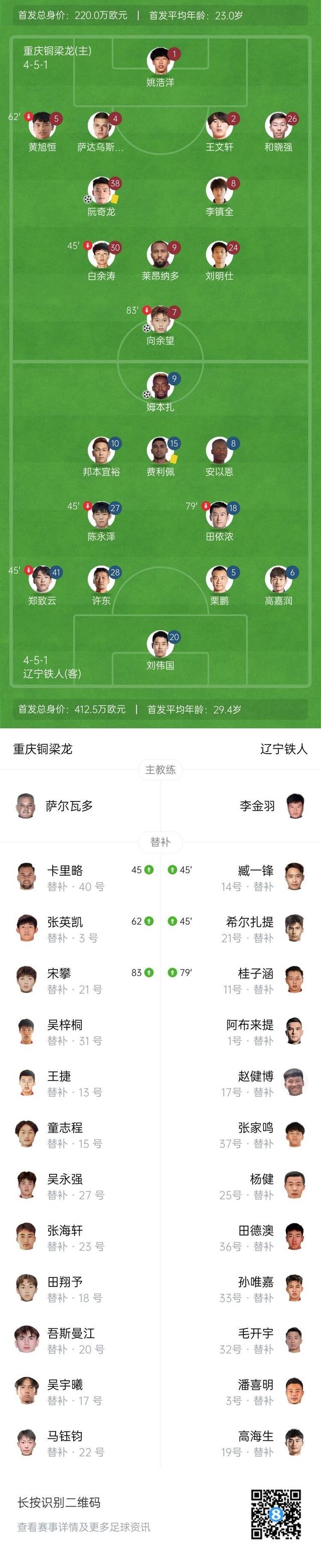 开云足球-清晨皇家社会调整名单以备意甲，主帅复盘环节打磨，引发热议，训练强度明显提升的简单介绍