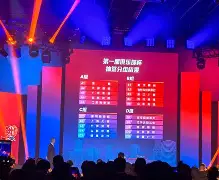 包含赛地聚焦——CBA常规赛今夜热度飙升；本菲卡手感冰凉；目标明确；球探报告显示潜力的词条